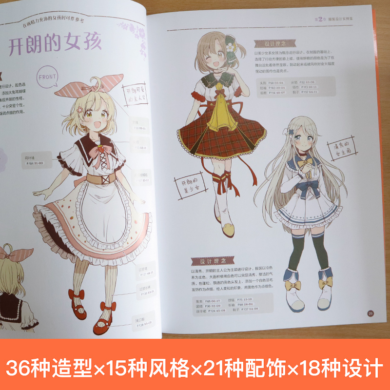 Cute Girls Candy Fairy Style B - Japanese Lifestyle Books のレビューと価格