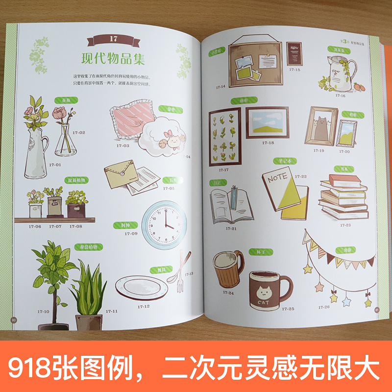 Cute Girls Candy Fairy Style B - Japanese Lifestyle Books のレビューと価格